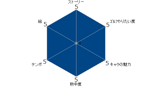 ライジングインパクト オススメ漫画のピークはココ